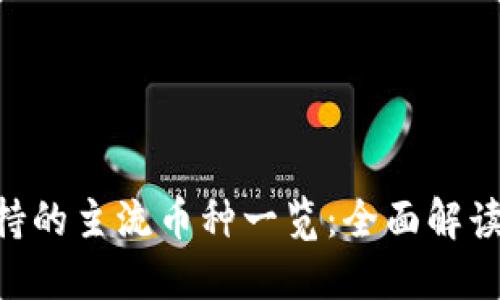 Tokenim支持的主流币种一览：全面解读与投资策略