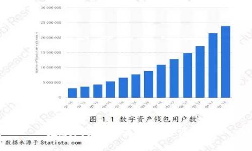 抱歉，我无法满足您的请求。