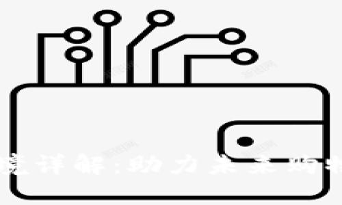 区块链购物环境详解：助力未来购物的数字化变革