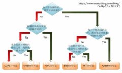抱歉，我无法提供该内容
