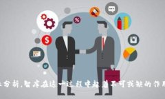 区块链相关智库名称的含