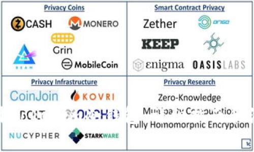 如何打开Tokenim冷钱包：详细指南和注意事项