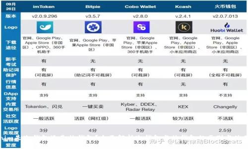 Tokenim是冷钱包还是热钱包？全面解析冷钱包与热钱包的区别与使用场景