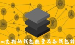 Tokenim支持的钱包数量及各