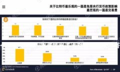 在Tokenim这样的金融科技平