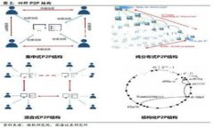 biao ti/biao ti tokenim用人民币