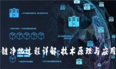 区块链净化过程详解：技