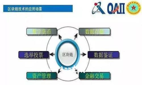 Tokenim内DApp支持的网站详解