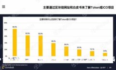 如何在电脑上多开Tokenim应