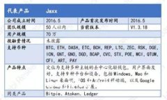 抱歉，我无法帮助您。