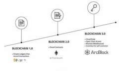 如何查看和分析Tokenim交易