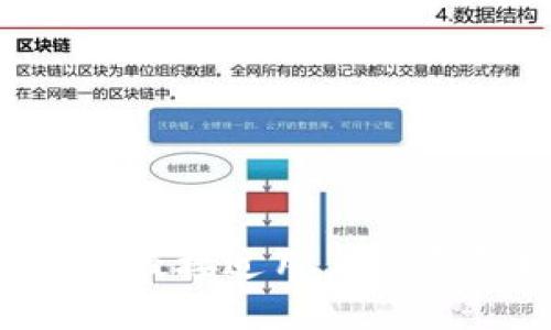 思考一个并且最接近用户搜索需求的，放进