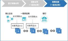 如何使用Tokenim进行收款：