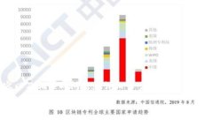 请注意，由于文本字符串