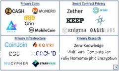 Tokenim一级市场币的全面解