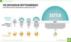 苹果手机如何下载Tokenim：