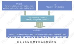 区块链MEME币是什么？全面