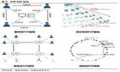 Tokenim有道英文有声翻译的