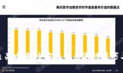 Tokenim通关攻略：全方位解