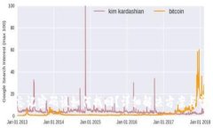 Tokenim账户忘记密码该如何